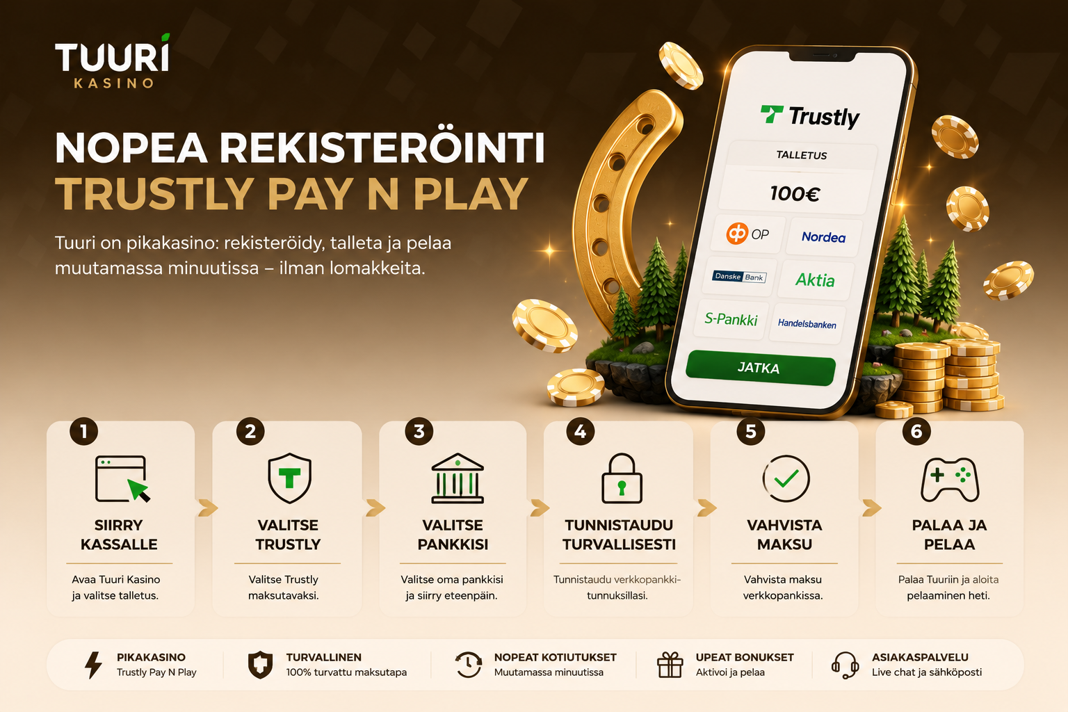 Tuuri kirjautuminen ja rekisteröinti